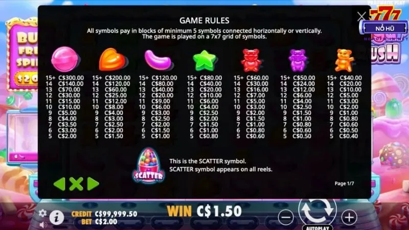 Nổ Hũ Candy Fruit trái cây ngọt ngào kích hoạt thưởng lớn