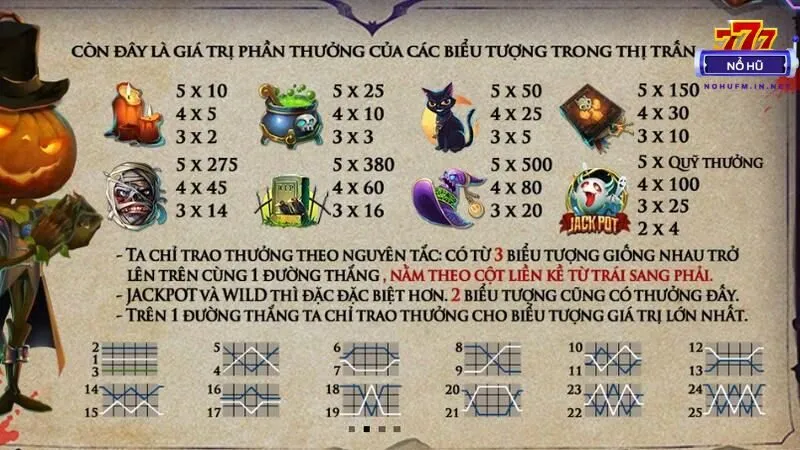 Nổ Hũ Thị Trấn Ma Quái u ám kích hoạt thưởng lớn với các biểu tượng đặc biệt