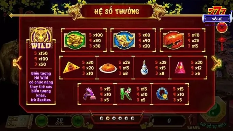 Nổ Hũ Xin Xăm đa dạng biểu tượng mang thưởng lớn bất ngờ